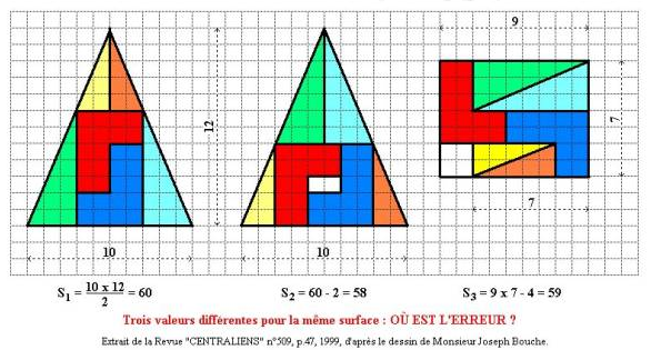 les-mathematiques_net_pages_triangle_magique